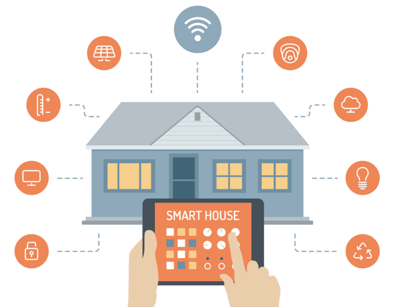 smart homes