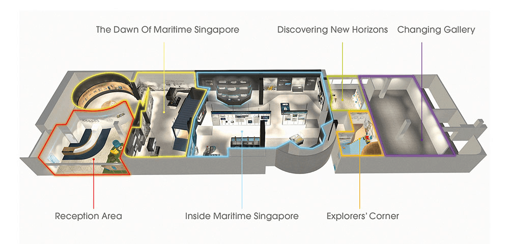 maritime museum singapore reopens interactive displays