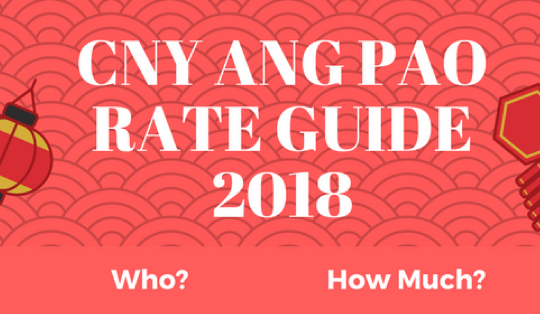 CNY Ang Pao Rates And Louhei Guide For 2018